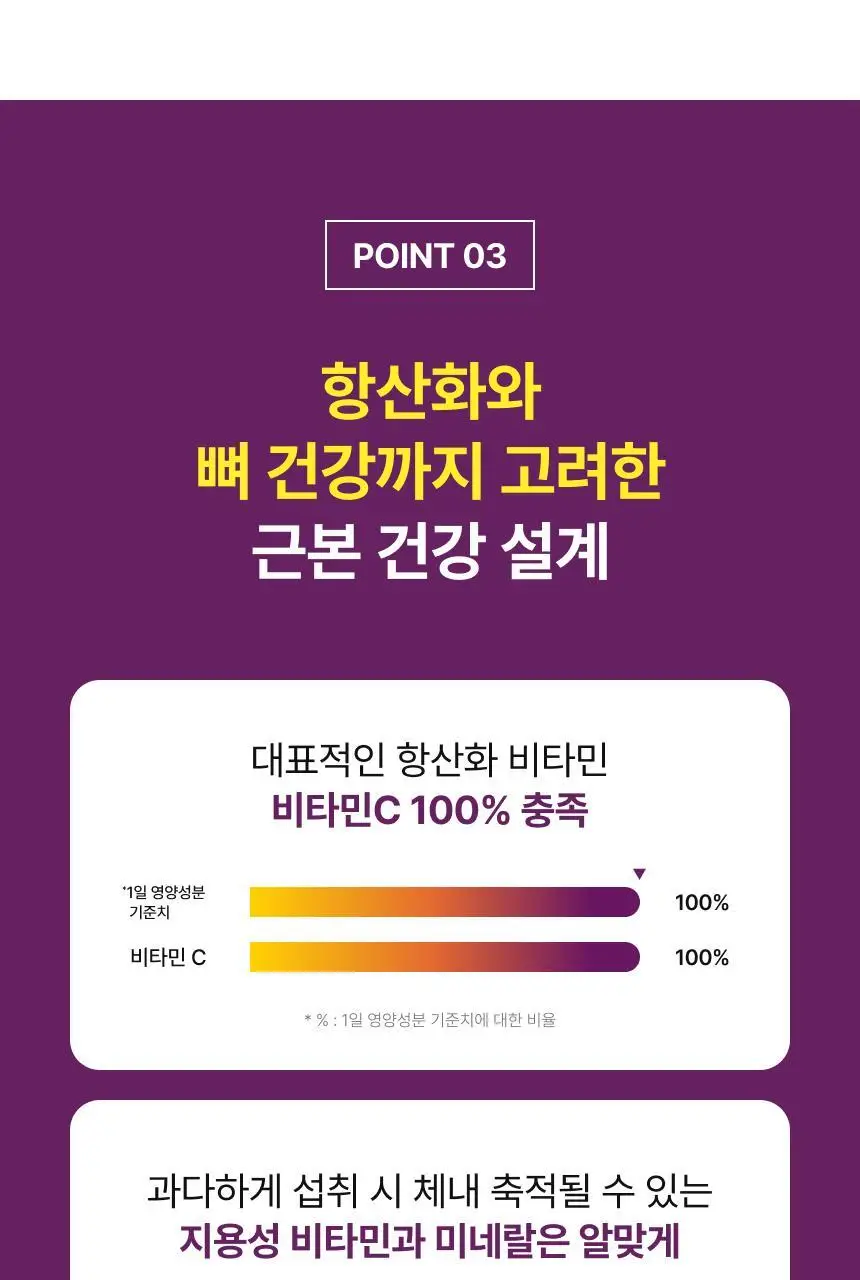 [1+1] 비비랩 멀티비타민 슈퍼샷 1개입 상세페이지 12
